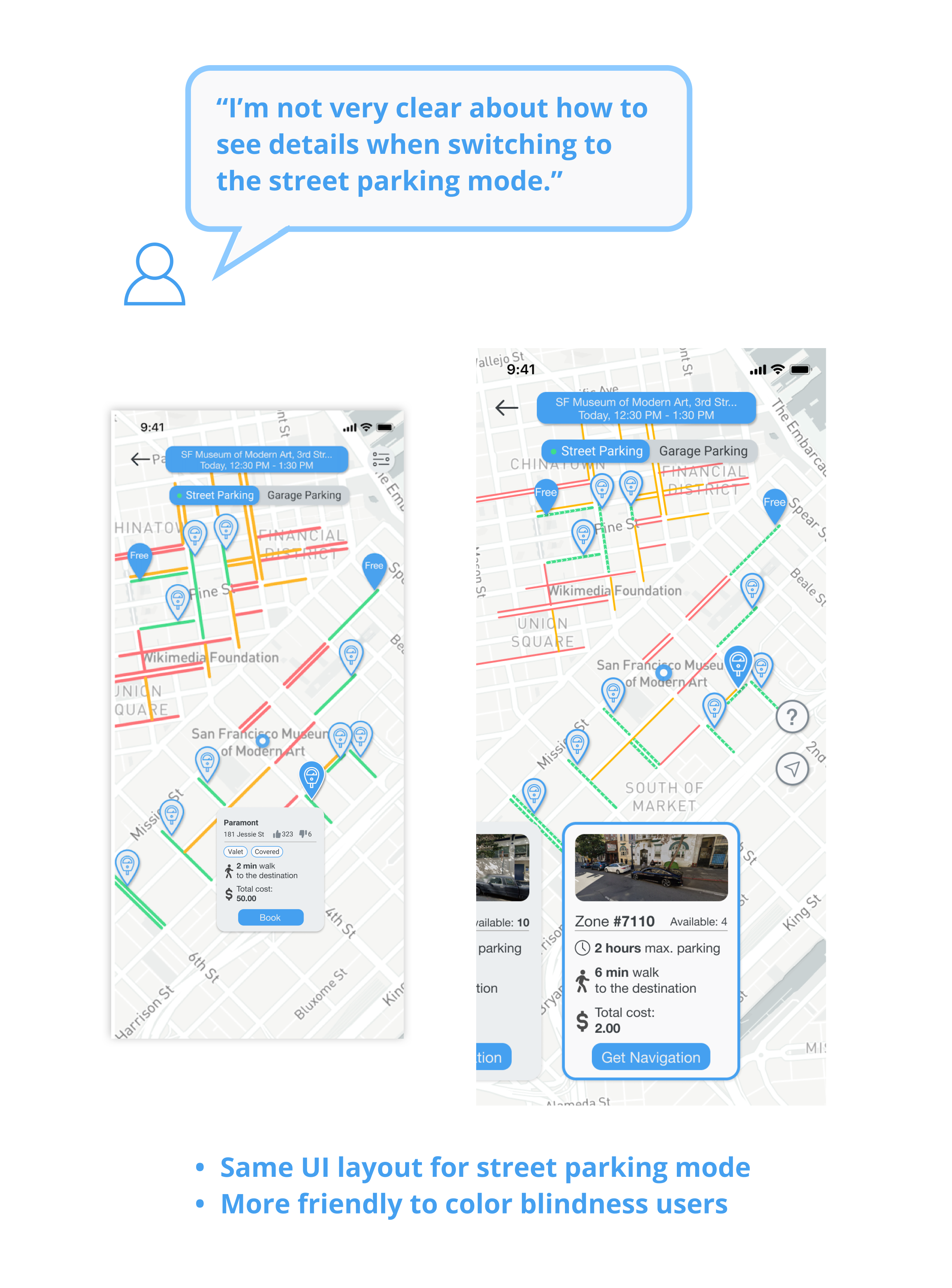Original annotated parking iteration 2